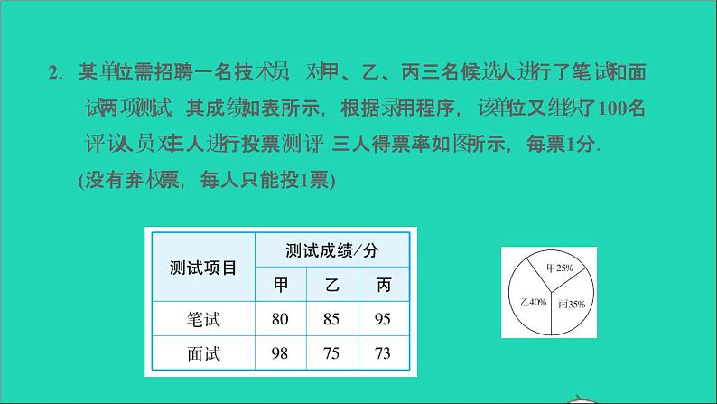 沪科版八年级数学下册第20章数据的初步分析20.2数据的集中趋势与离散程度20.2.1数据的集中趋势第3课时加权平均数的应用习题课件04