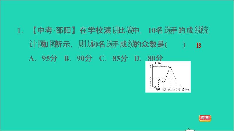 沪科版八年级数学下册第20章数据的初步分析20.2数据的集中趋势与离散程度20.2.1数据的集中趋势第5课时应用平均数中位数和众数分析数据习题课件04