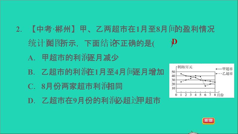 沪科版八年级数学下册第20章数据的初步分析20.2数据的集中趋势与离散程度20.2.1数据的集中趋势第5课时应用平均数中位数和众数分析数据习题课件05