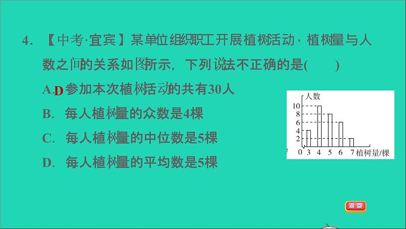 沪科版八年级数学下册第20章数据的初步分析20.2数据的集中趋势与离散程度20.2.1数据的集中趋势第5课时应用平均数中位数和众数分析数据习题课件07