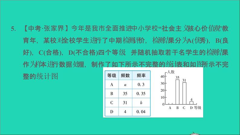 沪科版八年级数学下册第20章数据的初步分析20.2数据的集中趋势与离散程度20.2.1数据的集中趋势第5课时应用平均数中位数和众数分析数据习题课件08