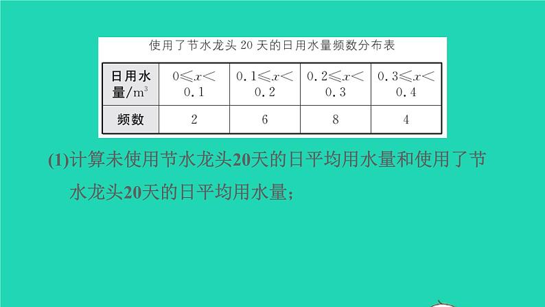 沪科版八年级数学下册第20章数据的初步分析20.2数据的集中趋势与离散程度20.2.2目标二加权平均数应用的四种类型习题课件05