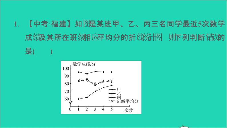 沪科版八年级数学下册第20章数据的初步分析20.2数据的集中趋势与离散程度20.2.2数据的离散程度第2课时数据分析的应用习题课件03