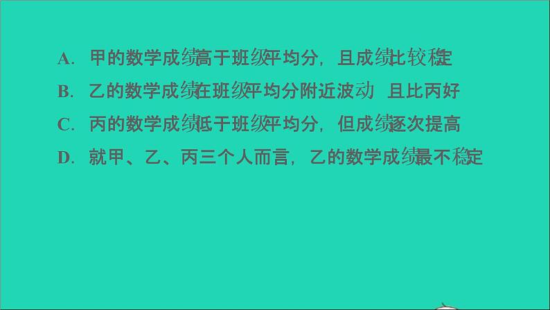 沪科版八年级数学下册第20章数据的初步分析20.2数据的集中趋势与离散程度20.2.2数据的离散程度第2课时数据分析的应用习题课件04