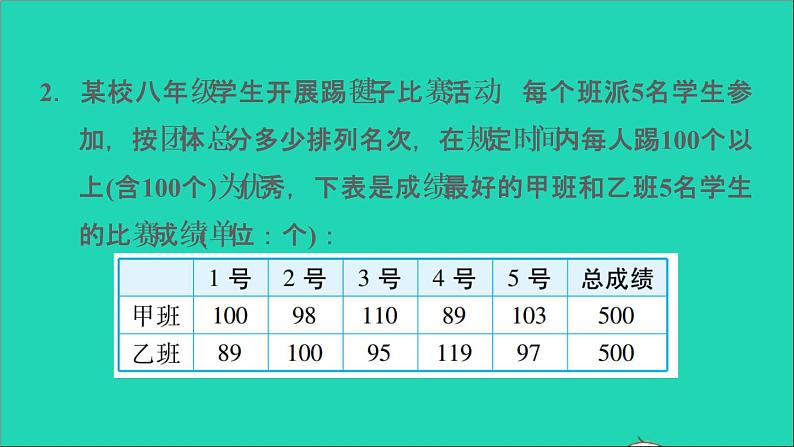 沪科版八年级数学下册第20章数据的初步分析20.2数据的集中趋势与离散程度20.2.2数据的离散程度第2课时数据分析的应用习题课件06