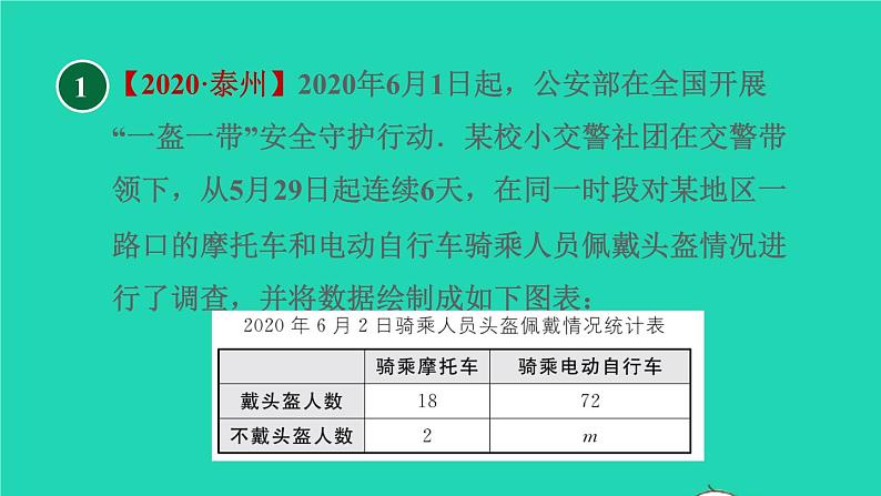 沪科版八年级数学下册第20章数据的初步分析20.2数据的集中趋势与离散程度20.2.4应用平均数中位数和众数分析数据习题课件03