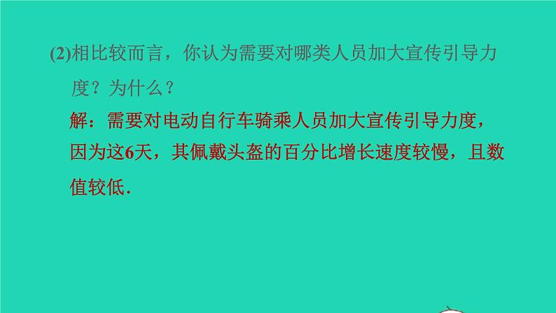 沪科版八年级数学下册第20章数据的初步分析20.2数据的集中趋势与离散程度20.2.4应用平均数中位数和众数分析数据习题课件06