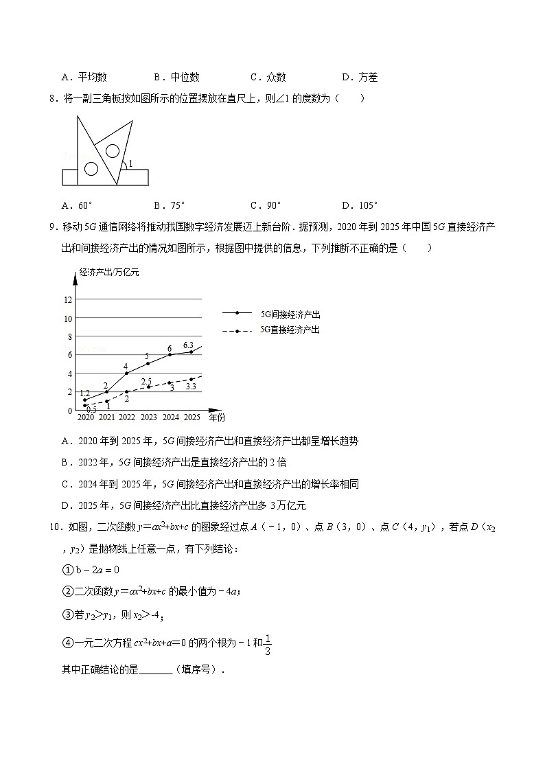 湖南省株洲市荷塘区2022年九年级下学期学业水平模拟（一）数学试题(word版含答案)02