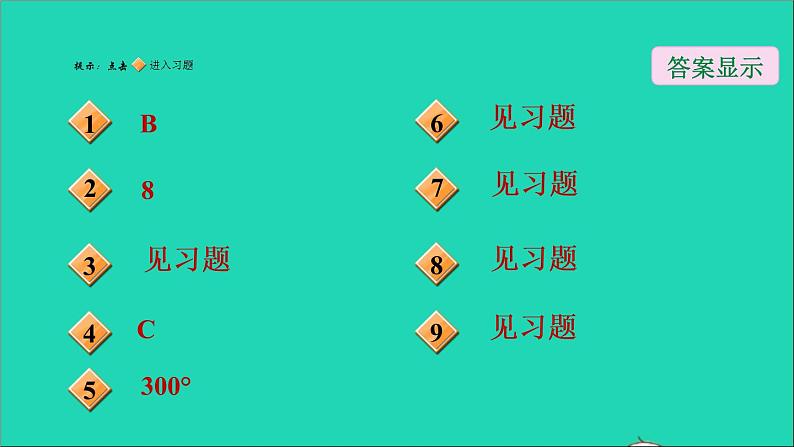 沪科版八年级数学下册第19章四边形阶段核心方法活用多边形的内角和与外角和的五种方法习题课件第2页