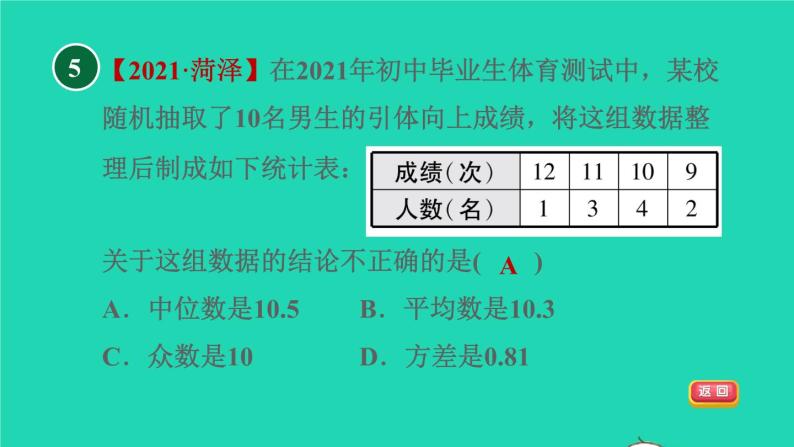 沪科版八年级数学下册第20章数据的初步分析集训课堂测素质数据的分析习题课件08