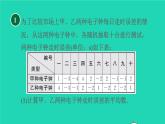 沪科版八年级数学下册第20章数据的初步分析集训课堂练素养方差的四种常见应用习题课件