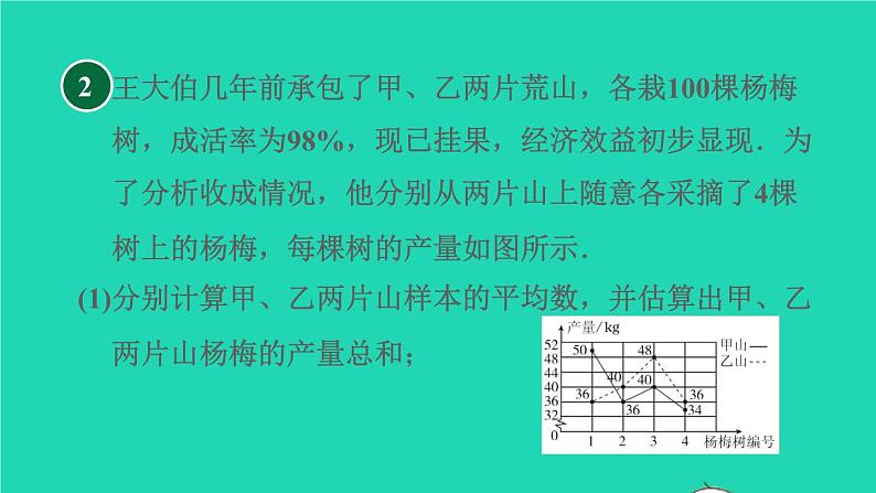 沪科版八年级数学下册第20章数据的初步分析集训课堂练素养方差的四种常见应用习题课件07