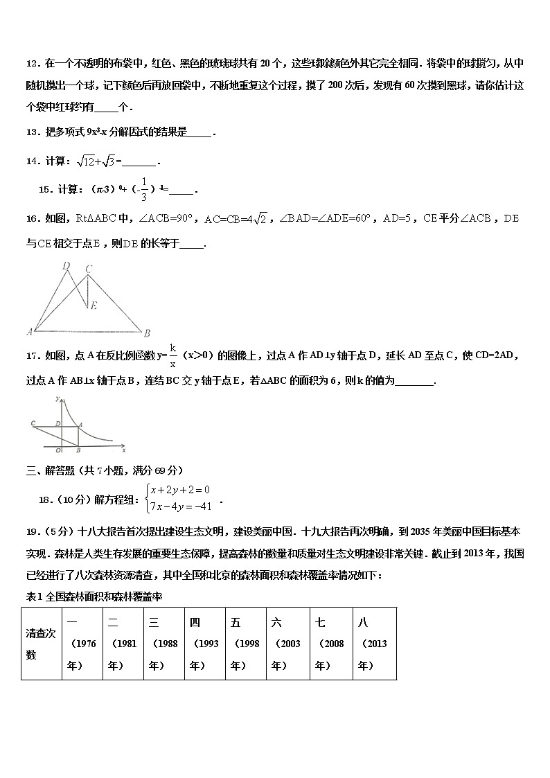 2021-2022学年河北省保定市清苑区北王力中学中考数学押题卷含解析03