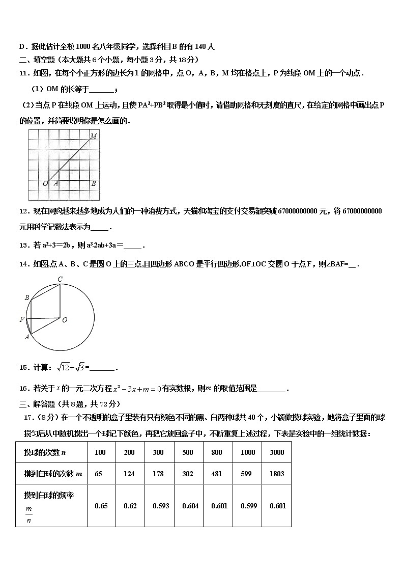 2021-2022学年河北省衡水重点中学中考数学四模试卷含解析03