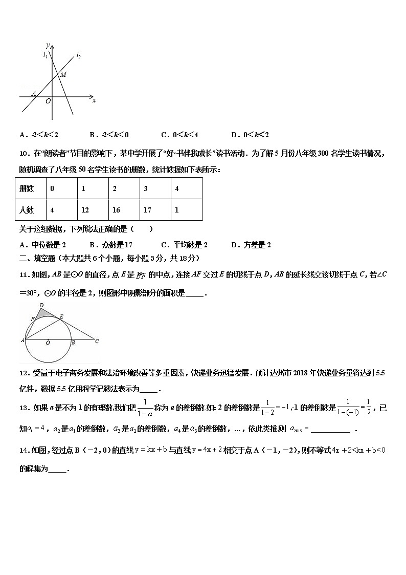 2021-2022学年河北省承德市兴隆县中考一模数学试题含解析03