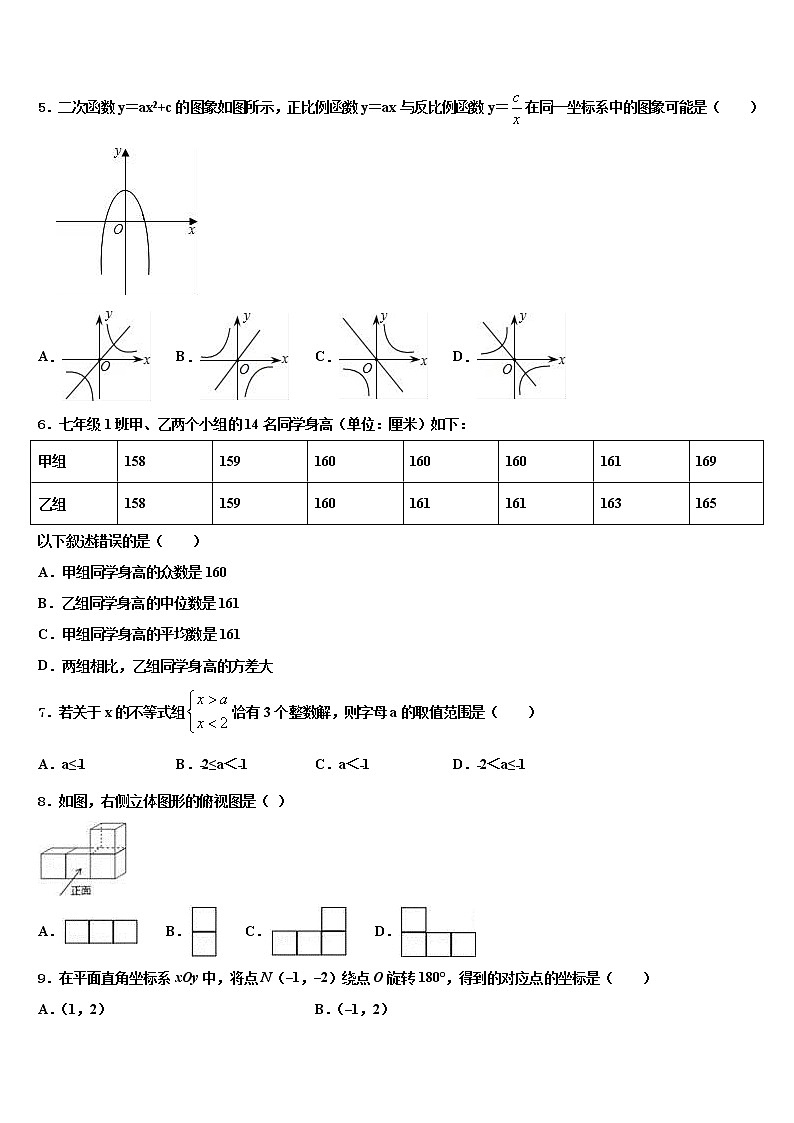 2021-2022学年河北省邯郸市磁县达标名校中考四模数学试题含解析02