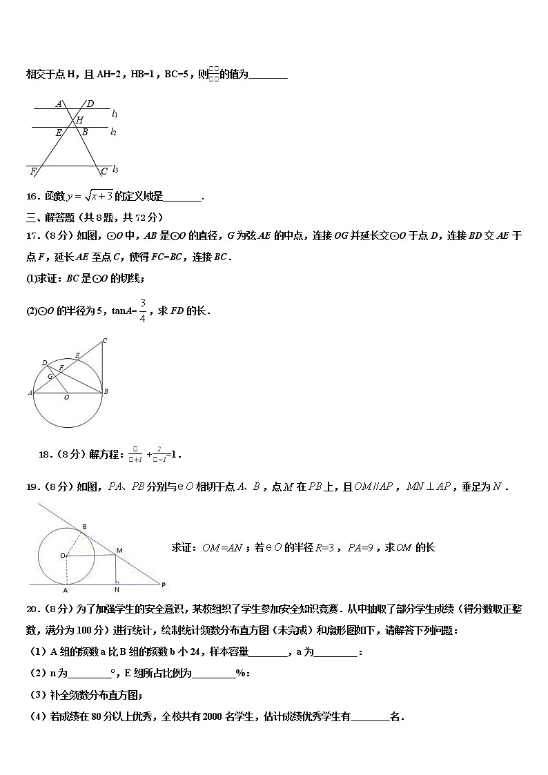 2021-2022学年河北省唐山市龙泉中学中考数学模拟预测试卷含解析03