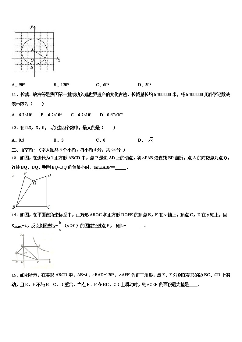2021-2022学年河北省秦皇岛抚宁区台营学区重点达标名校中考数学模拟精编试卷含解析03