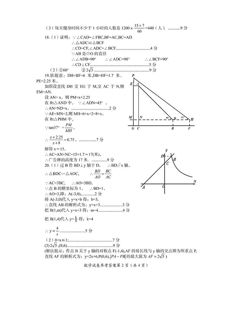 2020年河南省洛阳市中招模拟考试（一模）数学试卷及答案02