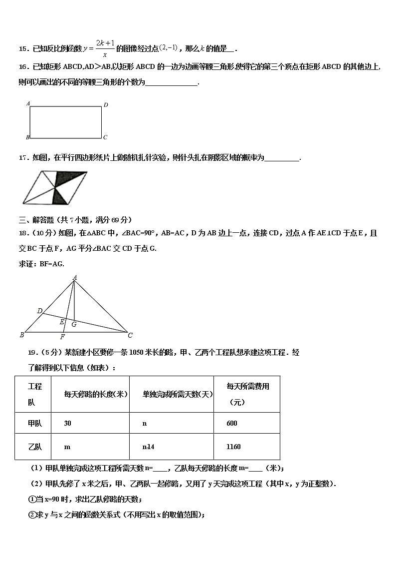 2021-2022学年吉林省长春市第一七一中学毕业升学考试模拟卷数学卷含解析03