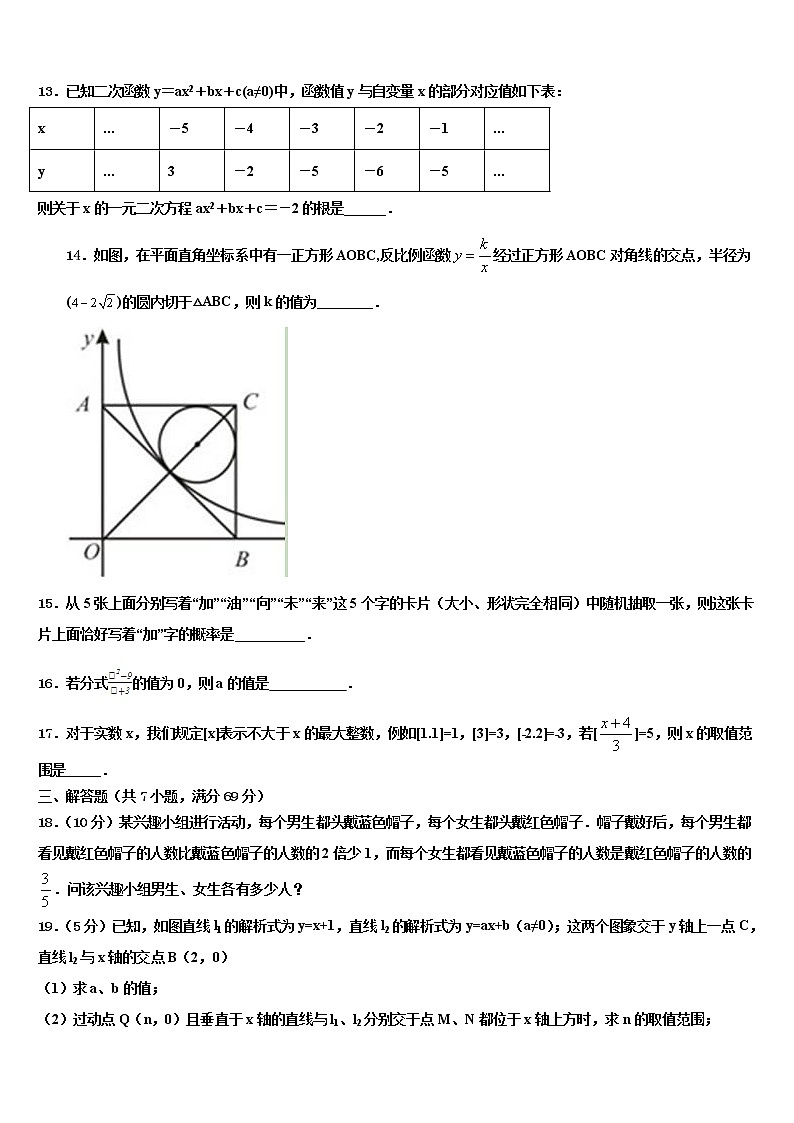 2021-2022学年湖北省武汉市市新观察十校联考最后数学试题含解析03