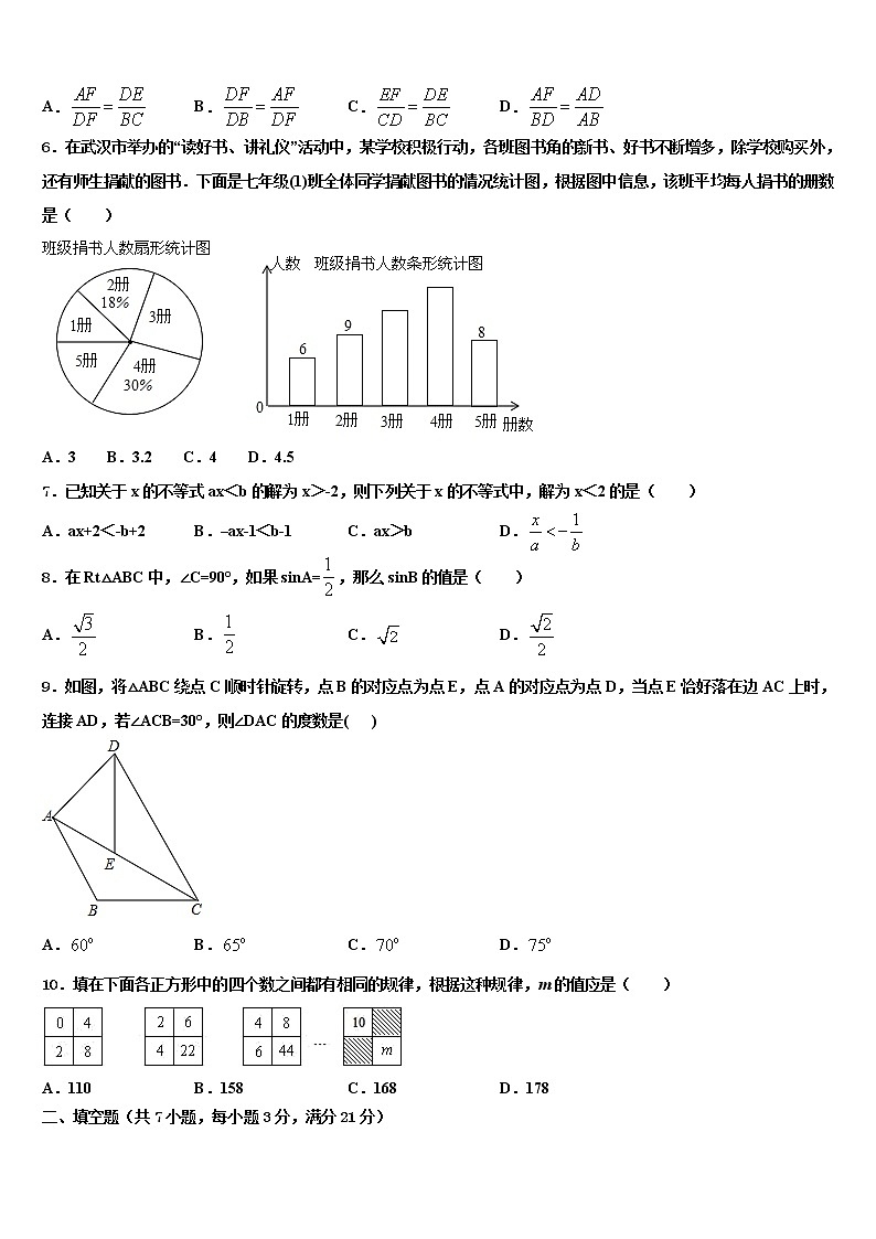 2021-2022学年湖南永州市祁阳县重点中学中考试题猜想数学试卷含解析02