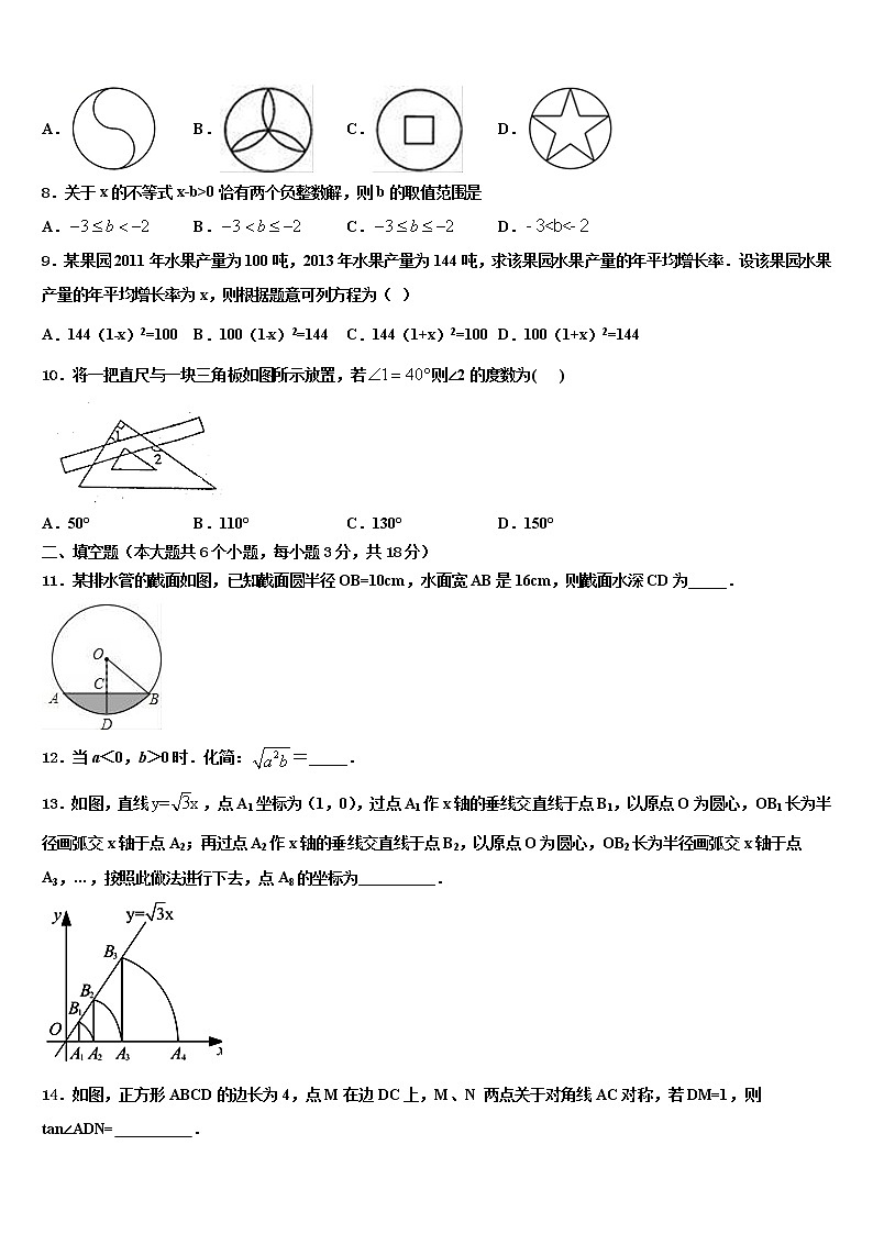 2021-2022学年湖北省随州市广水市西北协作区重点中学中考猜题数学试卷含解析02