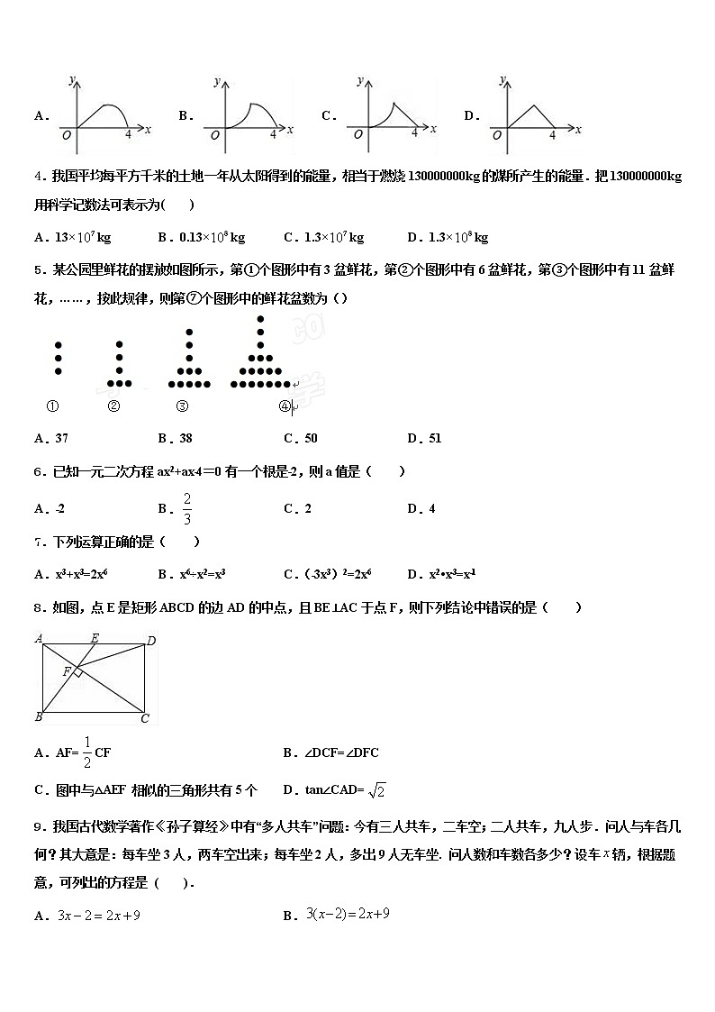 2021-2022学年湖南省长沙市周南石燕湖中学中考数学模拟试题含解析02