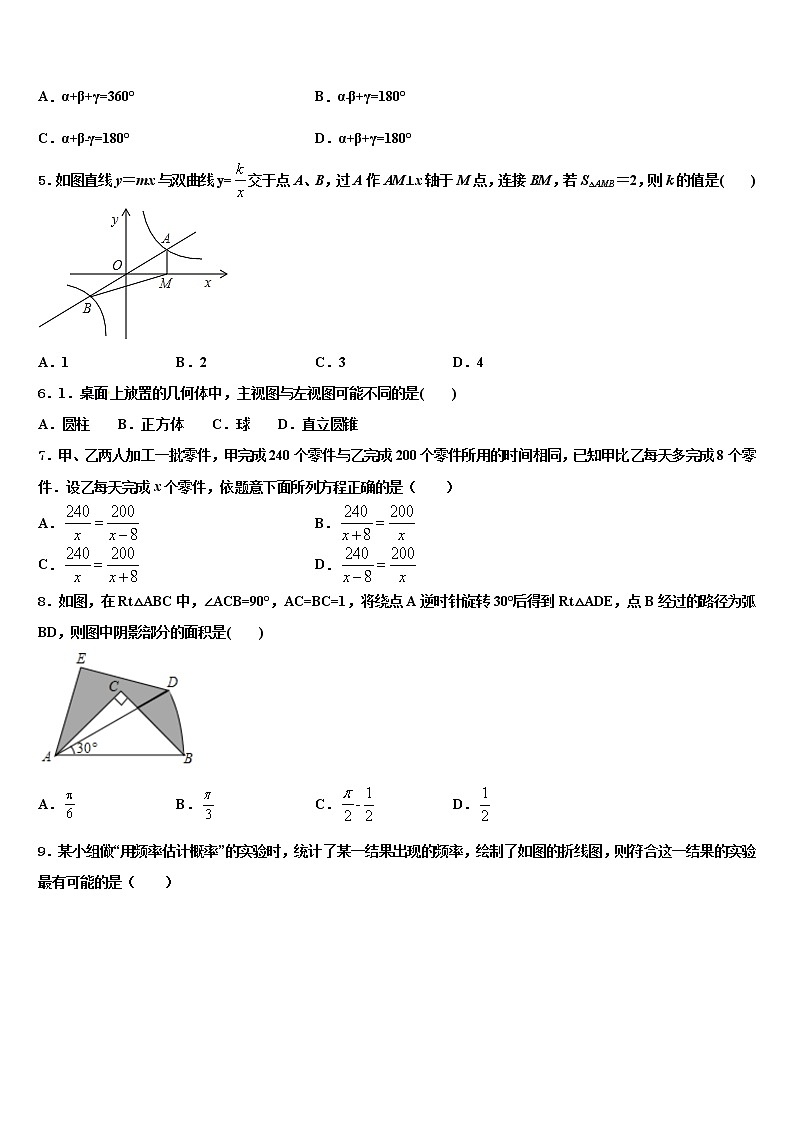 2021-2022学年湖北省随州市曾都区实验中学中考四模数学试题含解析第2页