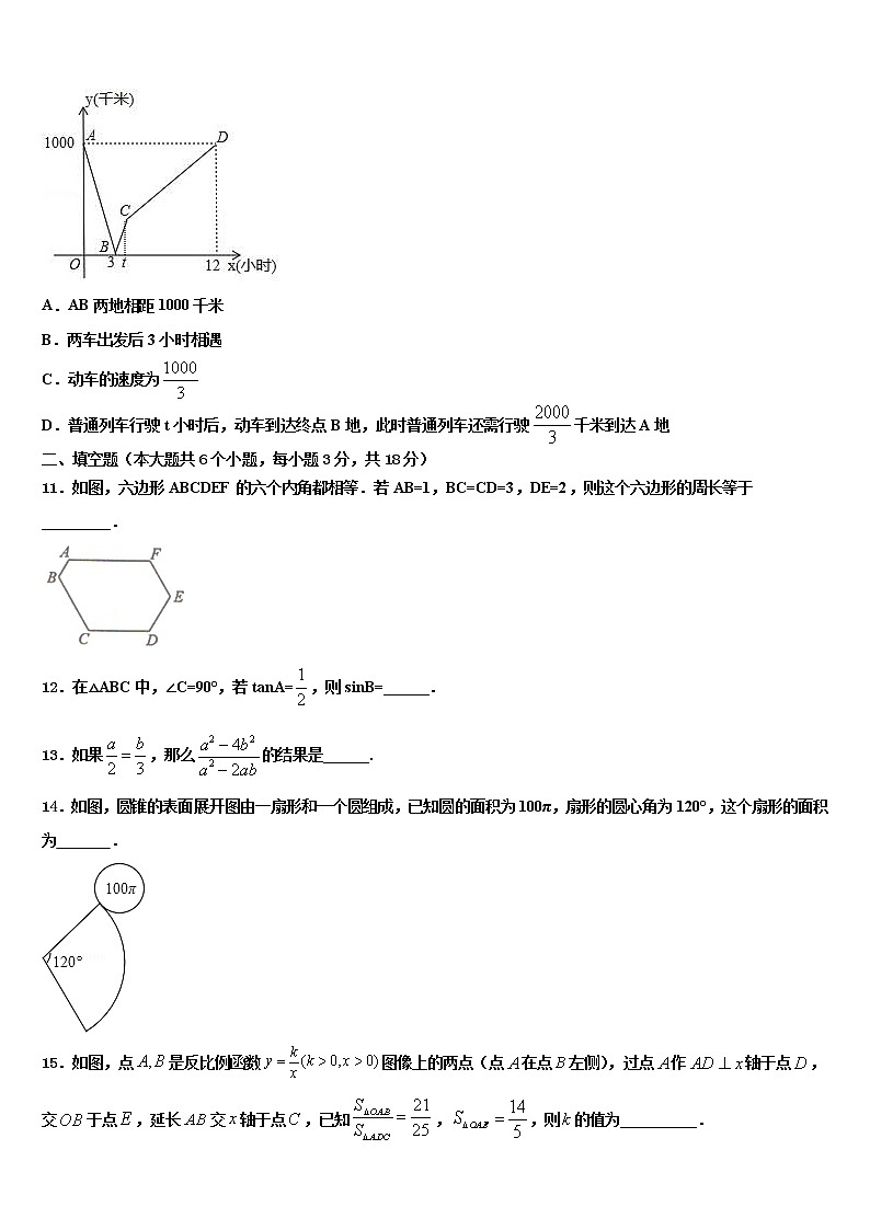 2021-2022学年吉林省长春汽开区四校联考初中数学毕业考试模拟冲刺卷含解析03