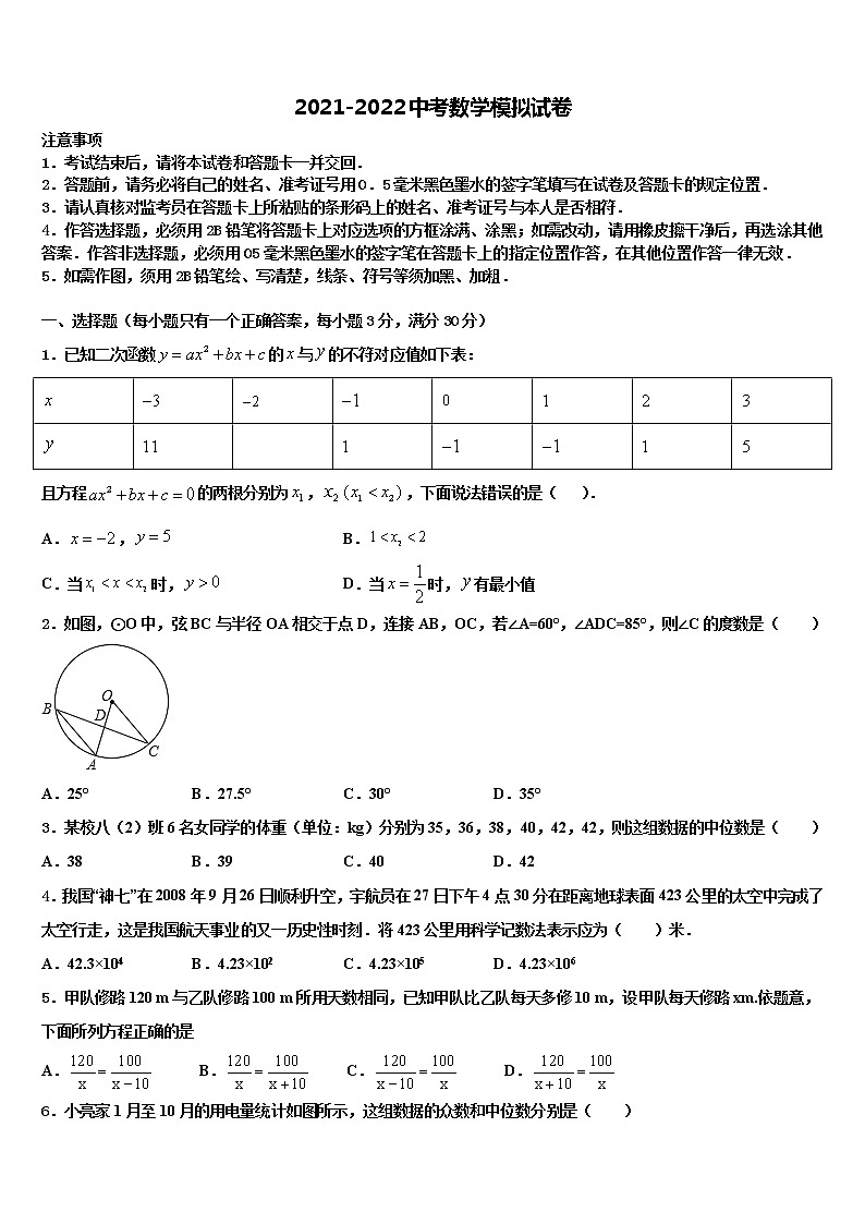 2021-2022学年湖北省天门市六校中考数学适应性模拟试题含解析第1页