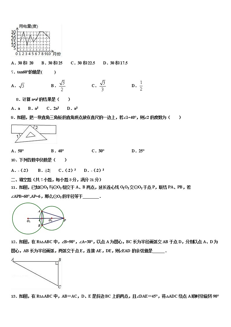 2021-2022学年湖北省天门市六校中考数学适应性模拟试题含解析第2页