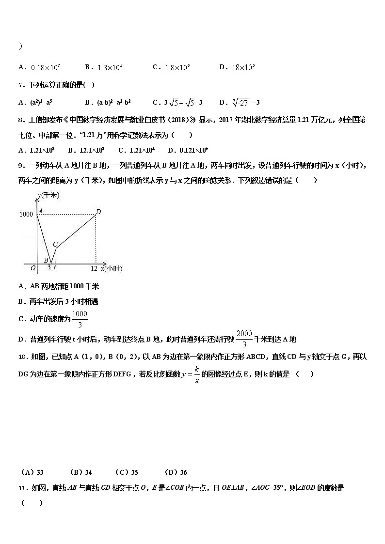 2021-2022学年湖南省岳阳市君山区重点名校中考数学对点突破模拟试卷含解析第2页