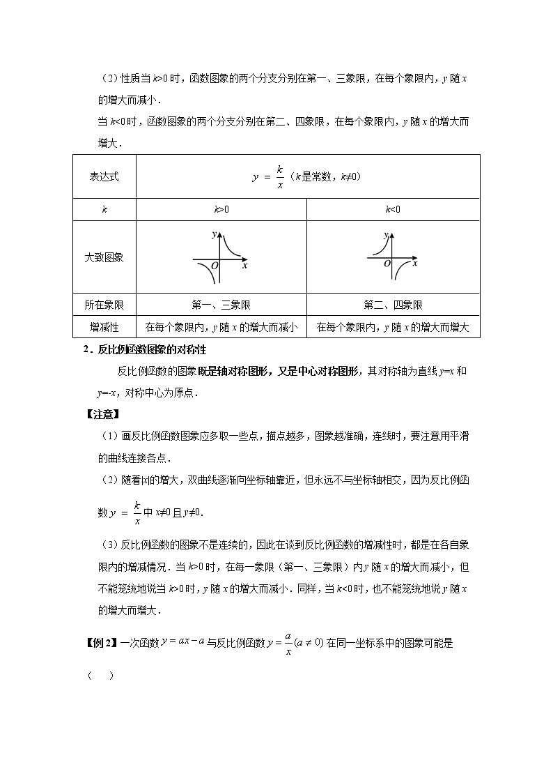 专题07 反比例函数及其运用中考数学二轮复习核心专题复习攻略（解析版）第2页
