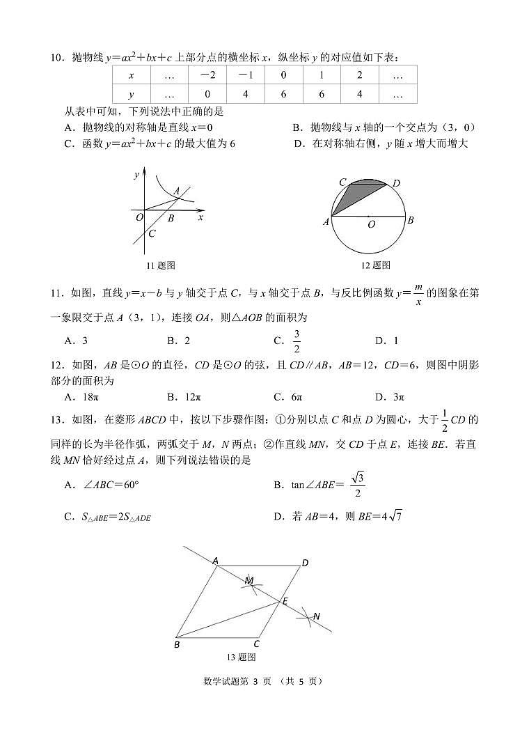 2022.4.22济南槐荫一模数学（无答案）练习题03