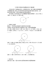 中考数学复习之线段和差最值隐圆问题