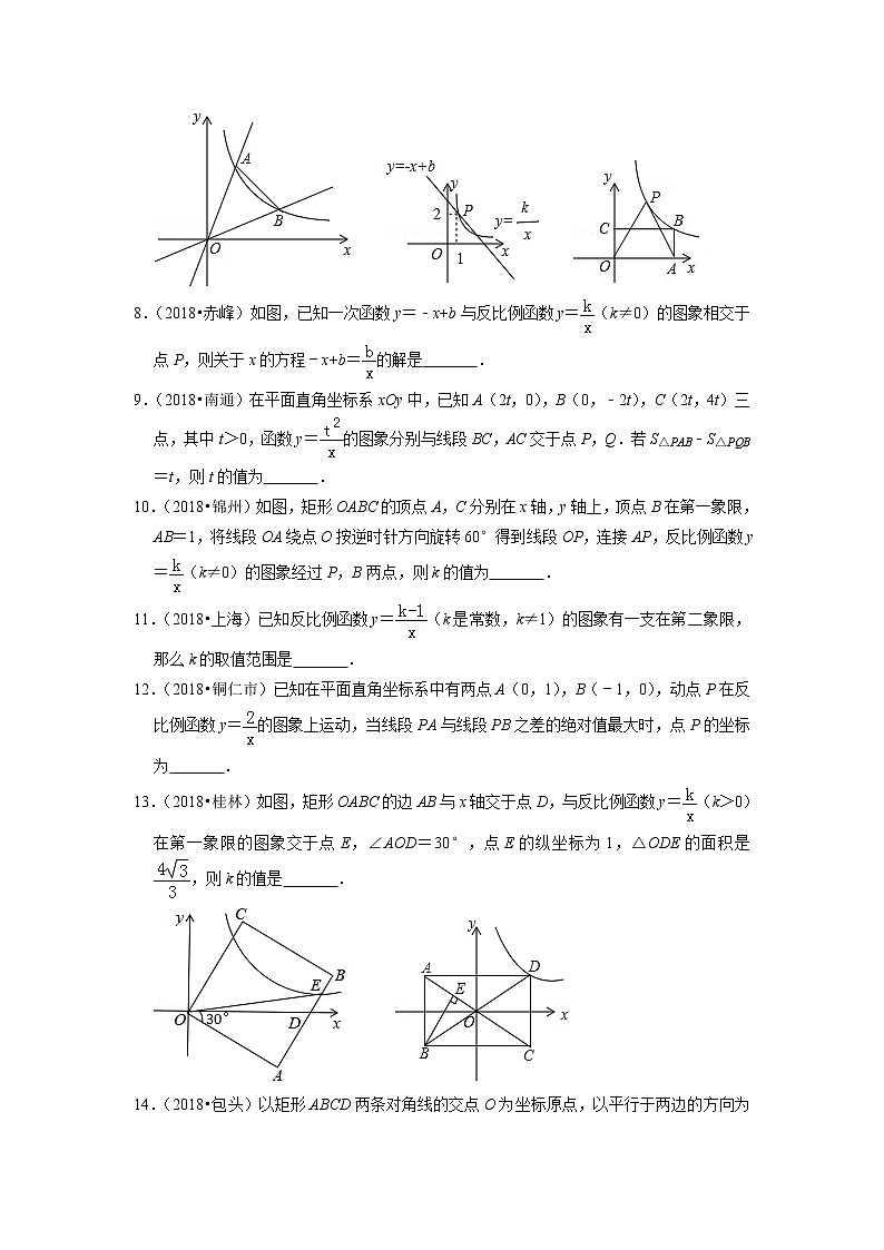 反比例函数图像和性质（填空题）第2页