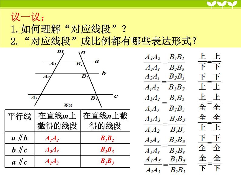 鲁教版（五四制）八年级下册数学 9.2平行线分线段成比例 课件第4页