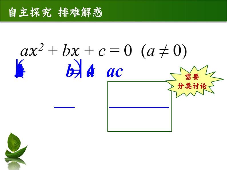 鲁教版（五四制）八年级下册数学 8.3用公式法解一元二次方程 课件第6页