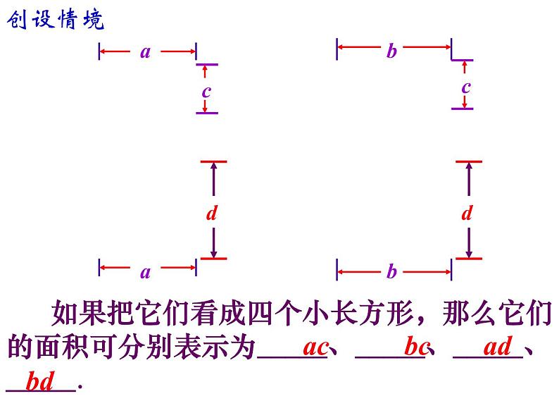 苏科版七年级下册数学课件 9.3多项式乘多项式第2页