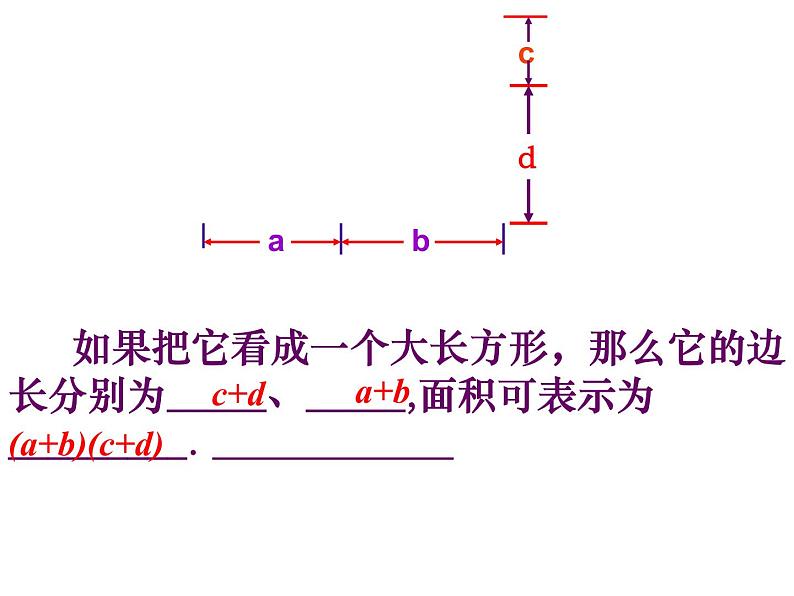 苏科版七年级下册数学课件 9.3多项式乘多项式第4页