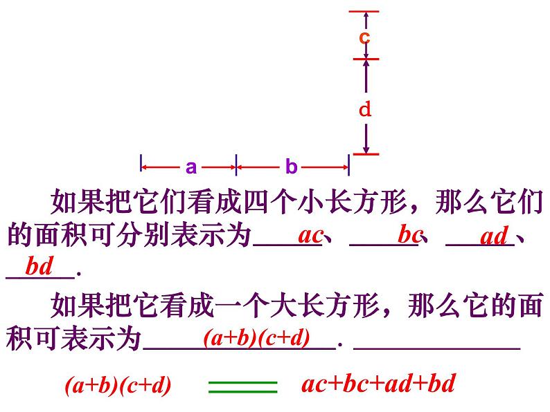 苏科版七年级下册数学课件 9.3多项式乘多项式第5页