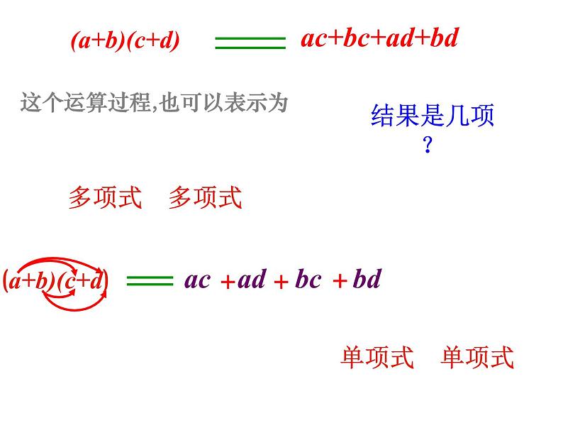 苏科版七年级下册数学课件 9.3多项式乘多项式第7页