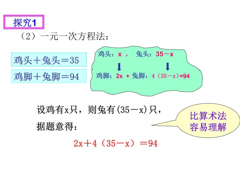 苏科版七年级下册数学课件 10.5用二元一次方程组解决问题04