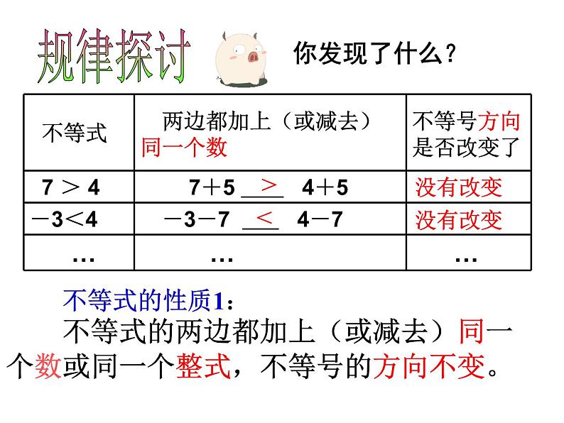 苏科版七年级下册数学课件 11.3不等式的性质第5页