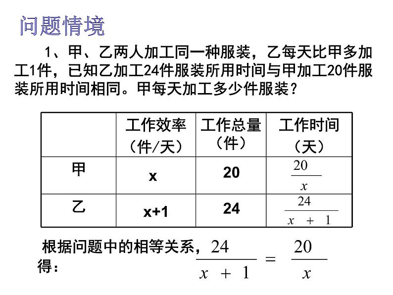 苏科版八年级下册数学 10.5分式方程（1） 课件03