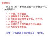 苏科版八年级下册数学 10.5分式方程 课件