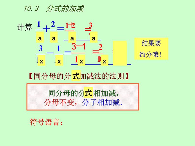 苏科版八年级下册数学 10.3分式的加减 课件05
