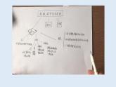 鲁教版（五四制）八年级下册数学 6.2.1矩形的性质 课件