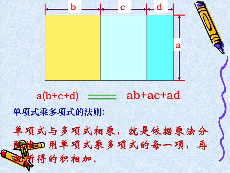 苏科版七年级下册数学课件 9.6数学活动 拼图 公式03